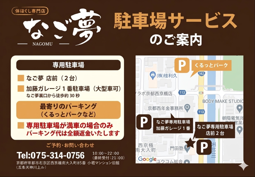 【なご夢天神川店　駐車場サービス変更のお知らせ】